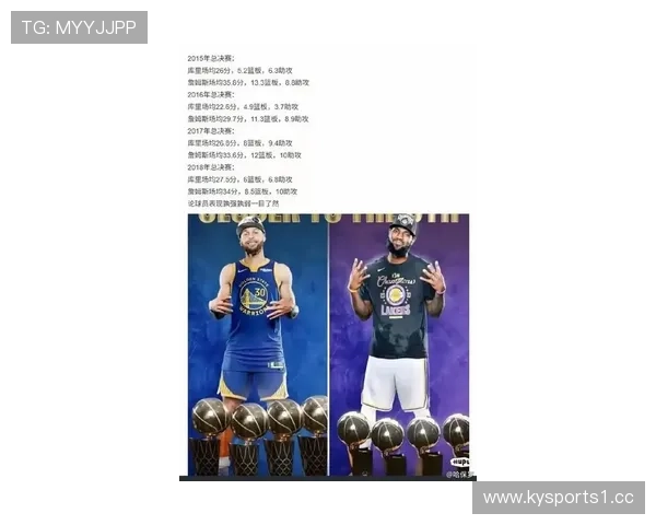 库里实战回顾与赛前预测对比分析关键因素走势及影响