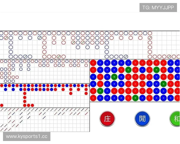 最新百家乐长庄走势分析与结构解读全面揭秘游戏策略与规律