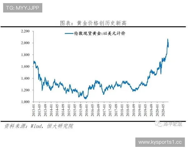 灰熊未来走势深度分析及数据监控趋势预测 灰熊未来走势深度分析及数据监控趋势预测